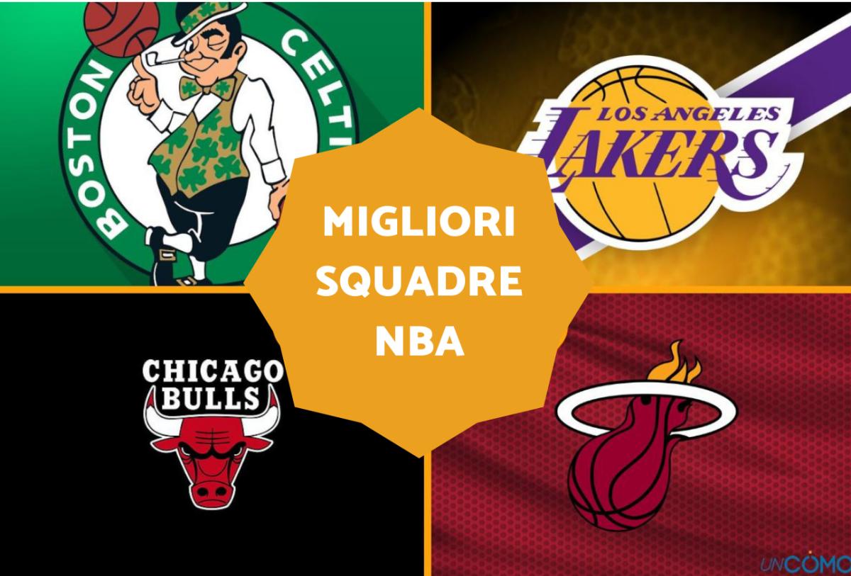 Migliori squadre NBA