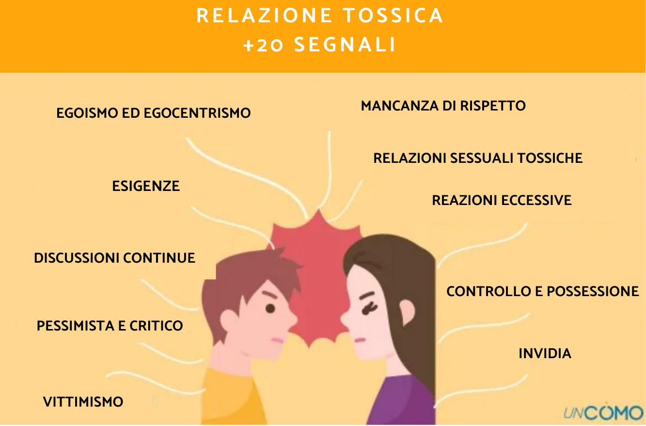Come Capire Se Una Relazione è Tossica