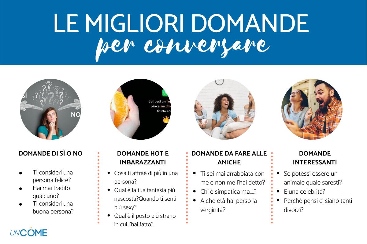 ne si ne no domande