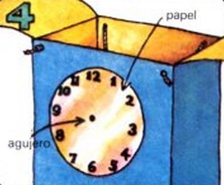 Come fare un orologio ad acqua - Passo 4