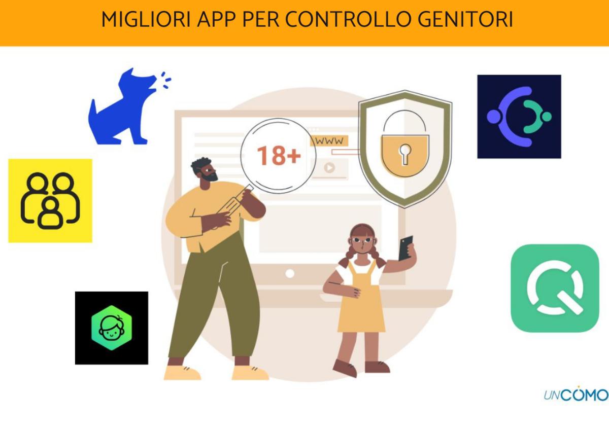 Migliori app controllo genitori per Iphone e Android