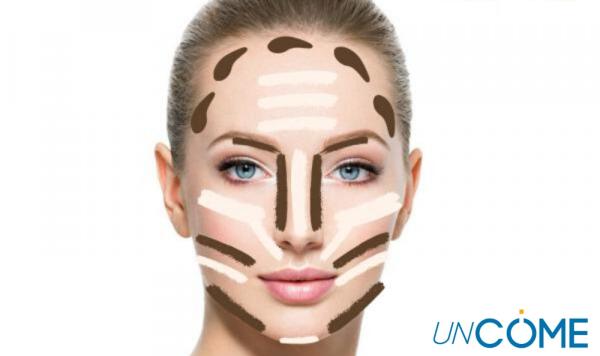 Come fare il contouring al viso passo per passo - Come fare il contouring al viso